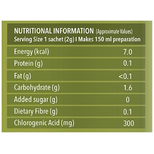 Saffola FITTIFY Gourmet Green Coffee Instant Beverage Mix - Lemongrass Lavender, 15 Sachets Box-5.webp